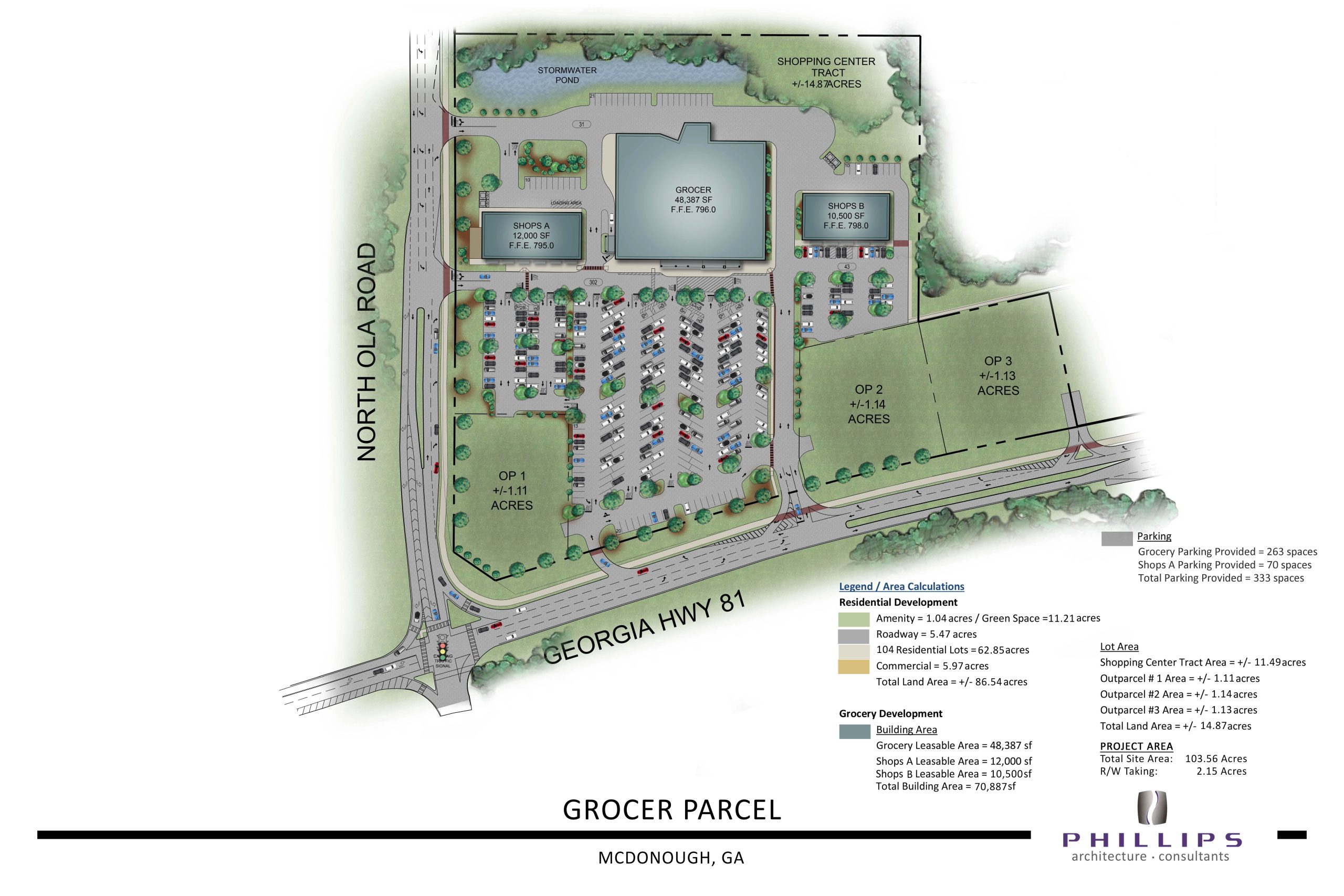 perspective of land area